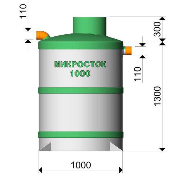 Септик Микросток 1000 — изображение 4