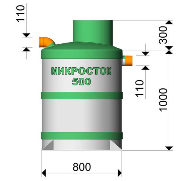 Септик Микросток 500 — изображение 4